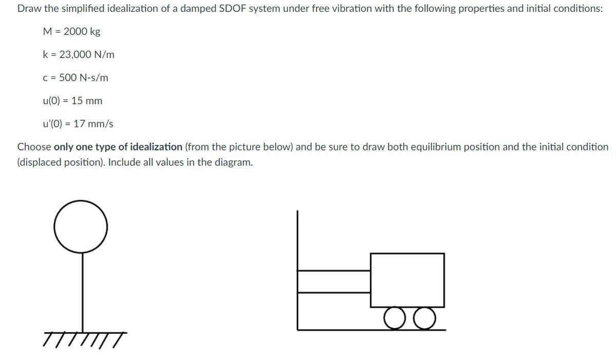 Draw the simplified idealization of a damped SDOF system under free vibration with the following properties and initial conditions:
M = 2000 kg
k = 23,000 N/m
C = 500 N-s/m
u(0) = 15 mm
u'(0) = 17 mm/s
Choose only one type of idealization (from the picture below) and be sure to draw both equilibrium position and the initial condition
(displaced position). Include all values in the diagram.
TTTTITT
