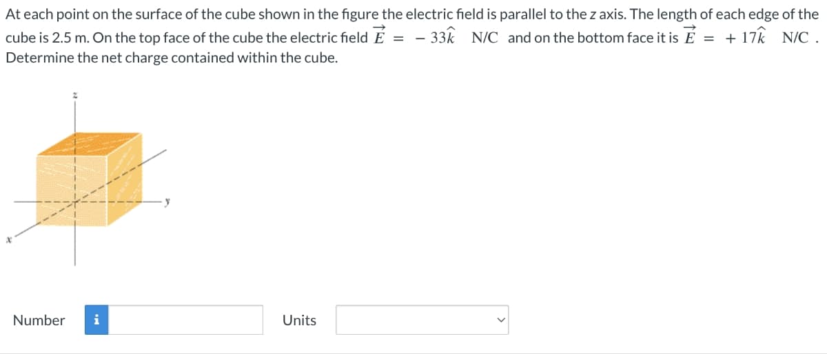 At each point on the surface of the cube shown in the figure the electric field is parallel to the z axis. The length of each edge of the
cube is 2.5 m. On the top face of the cube the electric field E =
N/C and on the bottom face it is Ễ = + 17
- 33
N/C .
Determine the net charge contained within the cube.
Number i
Units