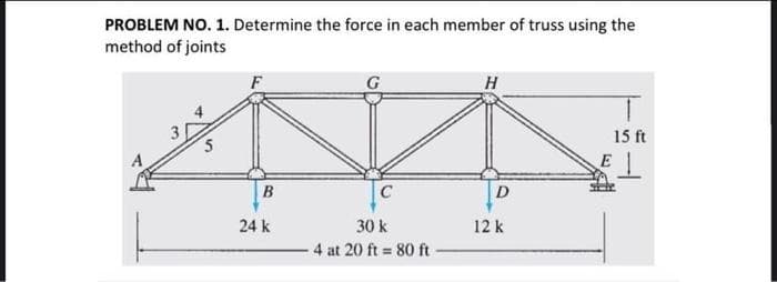 PROBLEM NO. 1. Determine the force in each member of truss using the
method of joints
H
15 ft
24 k
30 k
12 k
4 at 20 ft 80 ft

