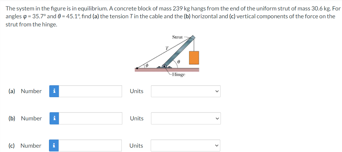 The system in the figure is in equilibrium. A concrete block of mass 239 kg hangs from the end of the uniform strut of mass 30.6 kg. For
angles p = 35.7° and 0 = 45.1°, find (a) the tension T in the cable and the (b) horizontal and (c) vertical components of the force on the
strut from the hinge.
Strut
T.
LHinge
(a) Number
Units
(b) Number
i
Units
(c) Number
i
Units
