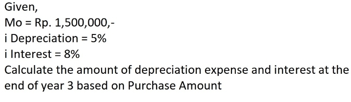 Given,
Mo = Rp. 1,500,000,-
i Depreciation = 5%
i Interest = 8%
Calculate the amount of depreciation expense and interest at the
end of year 3 based on Purchase Amount

