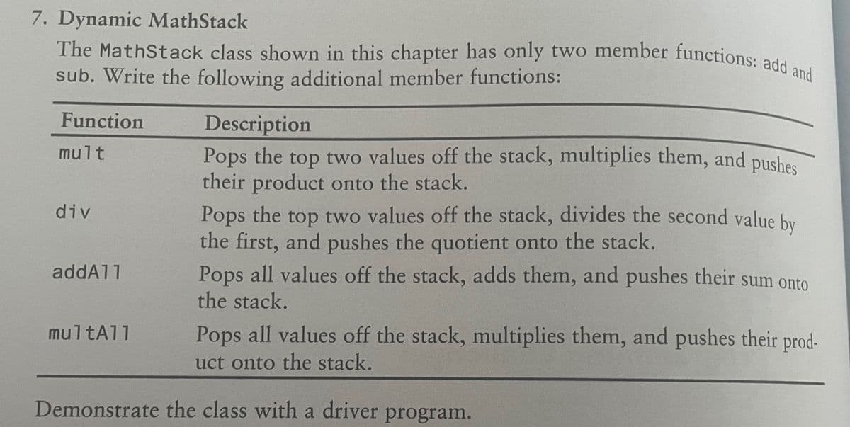 7. Dynamic MathStack
The MathStack class shown in this chapter has only two member functions: add and
sub. Write the following additional member functions:
Function
mult
div
addA11
multAll
Description
Pops the top two values off the stack, multiplies them, and pushes
their product onto the stack.
Pops the top two values off the stack, divides the second value by
the first, and pushes the quotient onto the stack.
Pops all values off the stack, adds them, and pushes their sum onto
the stack.
Pops all values off the stack, multiplies them, and pushes their prod-
uct onto the stack.
Demonstrate the class with a driver program.