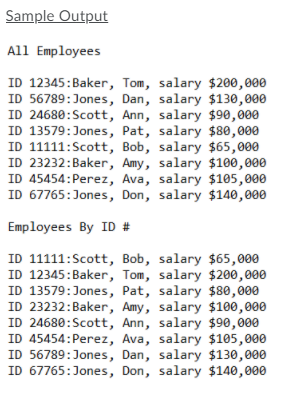 Sample Output
All Employees
ID 12345:Baker, Tom, salary $200,000
ID 56789:Jones, Dan, salary $130,000
ID 24680:Scott, Ann, salary $90,000
ID 13579:Jones, Pat, salary $80,000
ID 11111:Scott, Bob, salary $65,000
ID 23232:Baker, Amy, salary $100,000
ID 45454:Perez, Ava, salary $105,000
ID 67765:Jones, Don, salary $140,000
Employees By ID #
ID 11111:Scott, Bob, salary $65,000
ID 12345:Baker, Tom, salary $200,000
ID 13579:Jones, Pat, salary $80,000
ID 23232:Baker, Amy, salary $100,000
ID 24680:Scott, Ann, salary $90,000
ID 45454:Perez, Ava, salary $105,000
ID 56789:Jones, Dan, salary $130,000
ID 67765:Jones, Don, salary $140,000
