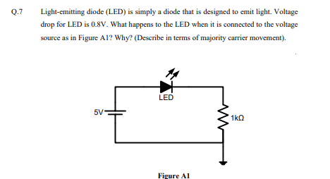 Q.7
Light-emitting diode (LED) is simply a diode that is designed to emit light. Voltage
drop for LED is 0.8V. What happens to the LED when it is connected to the voltage
source as in Figure A1? Why? (Describe in terms of majority carrier movement).
LED
5V
1kQ
Figure Al
