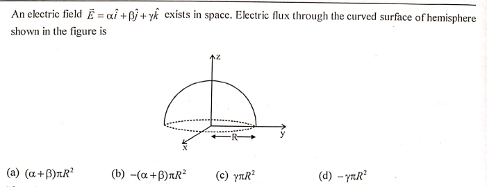 An electric field Ē = aî +ßj+ yk cxists in space. Electric flux through the curved surface of hemisphere
shown in the figure is
FR-
(a) (a+B)AR?
(b) –(a +B)AR?
(c) ynR?
(d) - ynR?
