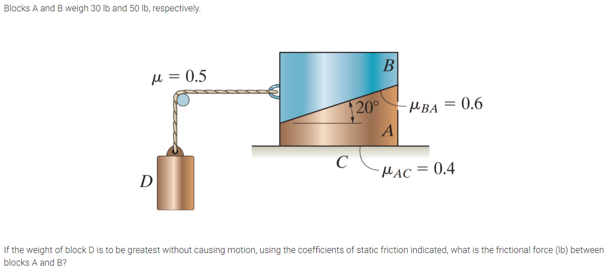 Blocks A and B weigh 30 lb and 50 lb, respectively.
В
M = 0.5
20°
MBA = 0.6
A
C
D
MẠC = 0.4
If the weight of block D is to be greatest without causing motion, using the coefficients of static friction indicated, what is the frictional force (lb) between
blocks A and B?
