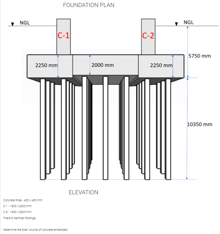 FOUNDATION PLAN
NGL
NGL
|C-1
C-2
5750 mm
2250 mm
2000 mm
2250 mm
10350 mm
ELEVATION
Concrete Piles - 450 x 450 mm
C-1 - 1800 x 2000 mm
C-2-1600 x 2000 mm
Tnere 6 Identical footings.
Determine the total volume of concrete embedded.
