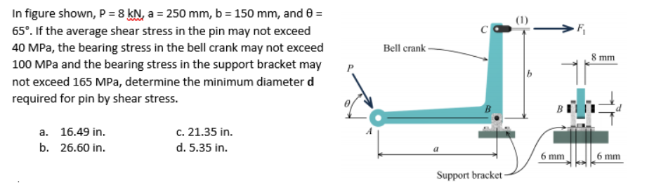 In figure shown, P= 8 kN, a = 250 mm, b = 150 mm, and 0 =
65°. If the average shear stress in the pin may not exceed
40 MPa, the bearing stress in the bell crank may not exceed
100 MPa and the bearing stress in the support bracket may
(1)
Bell crank -
8 mm
not exceed 165 MPa, determine the minimum diameter d
required for pin by shear stress.
а. 16.49 in.
c. 21.35 in.
b. 26.60 in.
d. 5.35 in.
a
6 mm
6 mm
Support bracket
