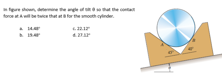 In figure shown, determine the angle of tilt 8 so that the contact
force at A will be twice that at B for the smooth cylinder.
a. 14.48°
с. 22.12°
b. 19.48°
d. 27.12°
40°
45°
