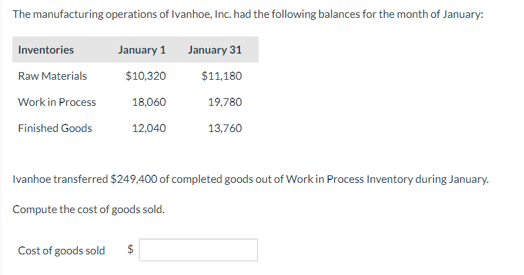 The manufacturing operations of Ivanhoe, Inc. had the following balances for the month of January:
Inventories
Raw Materials
Work in Process
Finished Goods
January 1 January 31
$10,320
18,060
12,040
Cost of goods sold
Ivanhoe transferred $249,400 of completed goods out of Work in Process Inventory during January.
Compute the cost of goods sold.
$
tA
$11,180
19,780
13,760