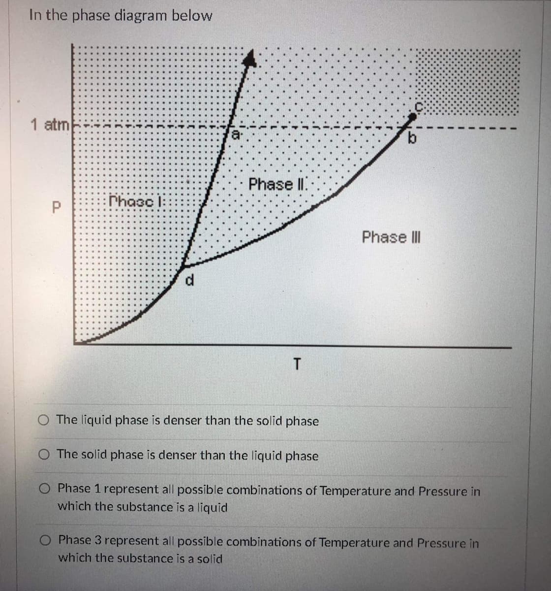 In the phase diagram below
1 atm
Phase II.
P.
Phasc
Phase II
T
The liquid phase is denser than the solid phase
The solid phase is denser than the liquid phase
Phase 1 represent all possible combinations of Temperature and Pressure in
which the substance is a liquid
Phase 3 represent all possible combinations of Temperature and Pressure in
which the substance is a solid
