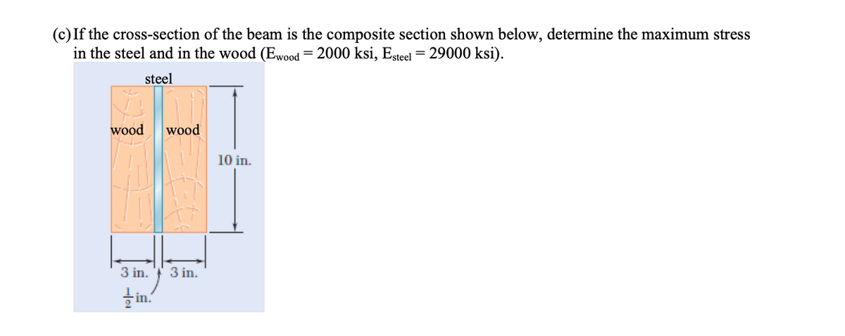 (c) If the cross-section of the beam is the composite section shown below, determine the maximum stress
in the steel and in the wood (Ewood
= 2000 ksi, Esteel
= 29000 ksi).
steel
wood
wood
10 in.
3 in.
3 in.
in.
