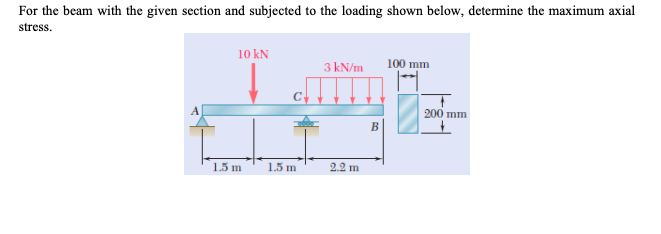 For the beam with the given section and subjected to the loading shown below, determine the maximum axial
stress.
10 kN
3 kN/m
100 mm
200 mm
15 m
1.5 m
2.2 m
