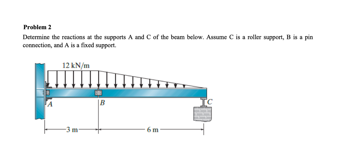 Problem 2
Determine the reactions at the supports A and C of the beam below. Assume C is a roller support, B is a pin
connection, and A is a fixed support.
12 kN/m
wipin.com.com
B
A
-3 m
6 m
IC