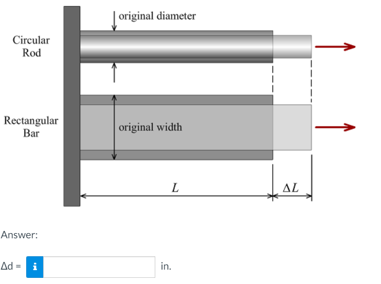 original diameter
Circular
Rod
Rectangular
Bar
original width
L.
ΔL
Answer:
Ad =
i
in.
