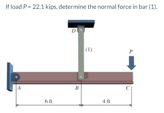 If load P = 22.1 kips, determine the normal force in bar (1).
D
|(1)
P
A
B
6 ft
4 ft
