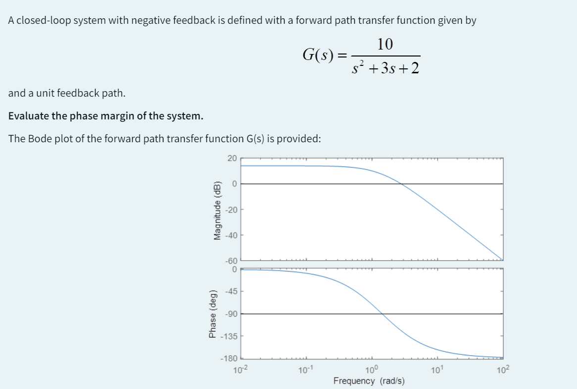 A closed-loop system with negative feedback is defined with a forward path transfer function given by
and a unit feedback path.
Evaluate the phase margin of the system.
G(s) =
=
10
s² +3s+2
The Bode plot of the forward path transfer function G(s) is provided:
20
Phase (deg)
Magnitude (dB)
-20
-40
-60
80
-45
-90
0
-135
-180
10-2
10-1
10°
101
Frequency (rad/s)
102
