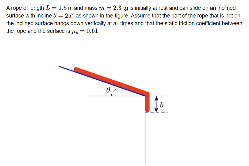 A rope of length L = 1.5 m and mass m = 2.3 kg is initially at rest and can slide on an inclined
surface with incline 0 = 25° as shown in the figure. Assume that the part of the rope that is not on
the inclined surface hangs down vertically at all times and that the static friction coefficient between
the rope and the surface is μ = 0.61.
0.
b