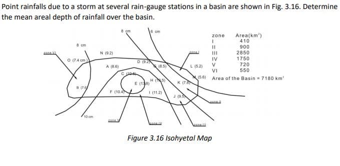 Point rainfalls due to a storm at several rain-gauge stations in a basin are shown in Fig. 3.16. Determine
the mean areal depth of rainfall over the basin.
8 cm
6 cm
Area(km')
410
zone
8 cm
900
zana VI
N (9.2)
2850
1750
720
550
II
IV
O (7.4 cm
D (9.2
V
A (8.6)
(8.5)
L (5.2)
VI
H (5)
E (138)
(5.6)
K (7.8
Area of the Basin = 7180 km
B (7
F (10.4
I (11.2)
J (9.0
10 om
zone
Figure 3.16 Isohyetal Map
