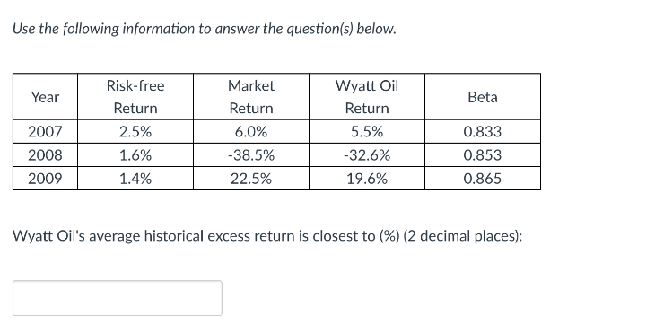 Use the following information to answer the question(s) below.
Year
2007
2008
2009
Risk-free
Return
2.5%
1.6%
1.4%
Market
Return
6.0%
-38.5%
22.5%
Wyatt Oil
Return
5.5%
-32.6%
19.6%
Beta
0.833
0.853
0.865
Wyatt Oil's average historical excess return is closest to (%) (2 decimal places):