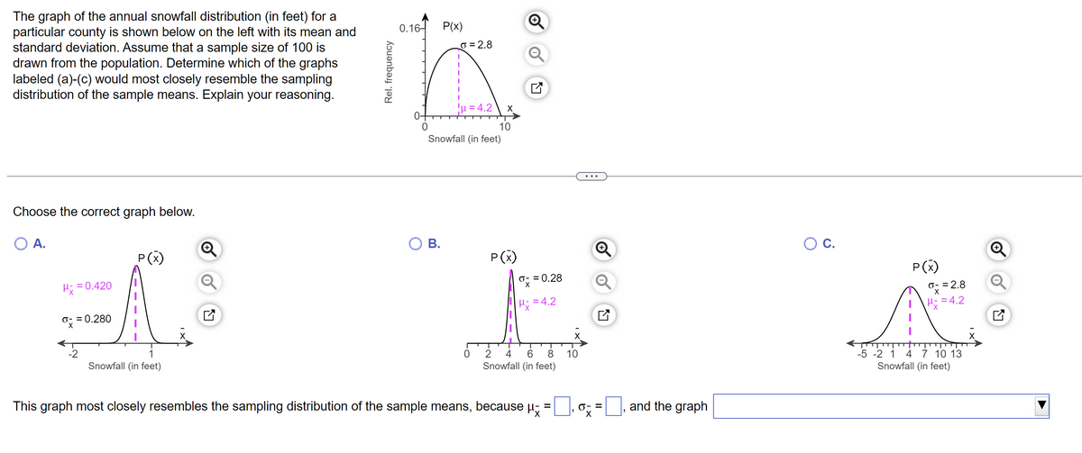 The graph of the annual snowfall distribution (in feet) for a
particular county is shown below on the left with its mean and
standard deviation. Assume that a sample size of 100 is
drawn from the population. Determine which of the graphs
labeled (a)-(c) would most closely resemble the sampling
distribution of the sample means. Explain your reasoning.
Choose the correct graph below.
O A.
Hx
= 0.420
o- = 0.280
X
-2
P(X)
1
Snowfall (in feet)
Q
Rel. frequency
0.16-
0
P(x)
O B.
o = 2.8
μ = 4.2 X
10
Snowfall (in feet)
P(X)
% = 0.28
H₂=4.2
02 4 6 8
Snowfall (in feet)
=
This graph most closely resembles the sampling distribution of the sample means, because μ
10
N
6-=
X
and the graph
O C.
P(X)
6- = 2.8
H-=4.2
X
-5 -2 1 4 7 10 13
Snowfall (in feet)