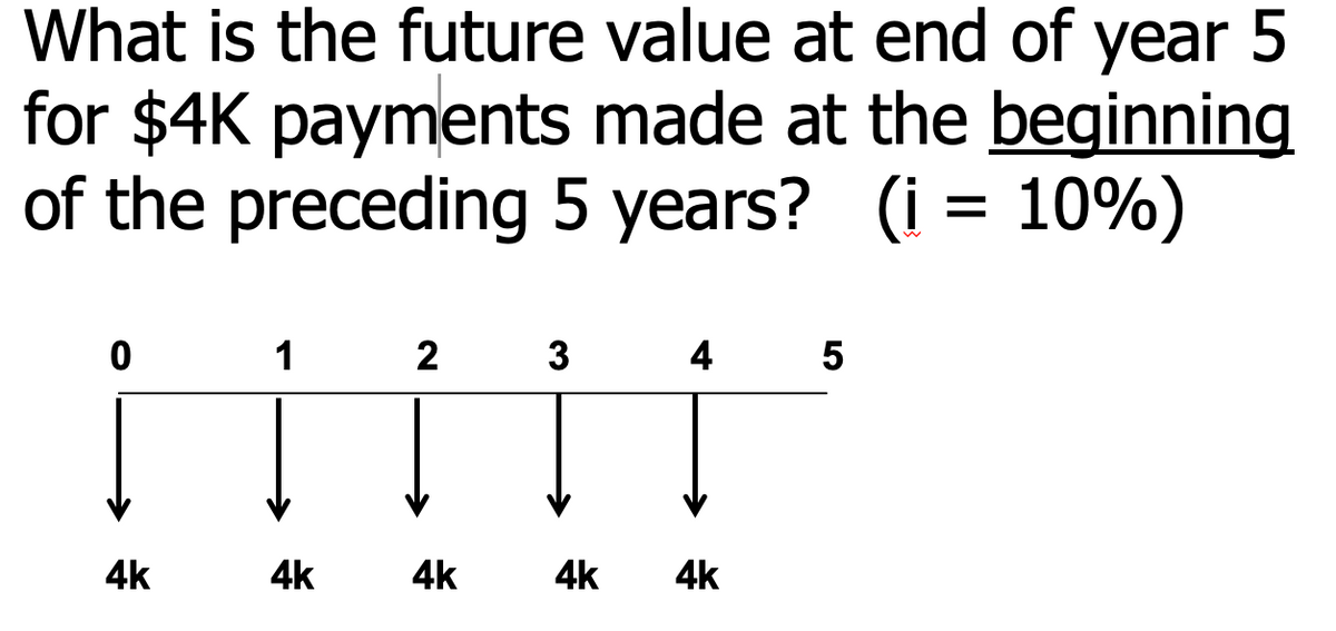 What is the future value at end of year 5
for $4K payments made at the beginning
of the preceding 5 years? (i = 10%)
0
4k
1
4k
2
4k
3 4 5
4k 4k