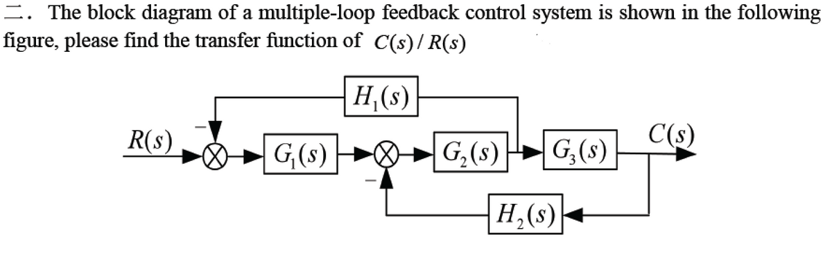 =. The block diagram of a multiple-loop feedback control system is shown in the following
figure, please find the transfer function of C(s)/ R(s)
H,(s)
R(s)
G,(s)
G,(s)
C(s)
G,(s)
H,(s)
