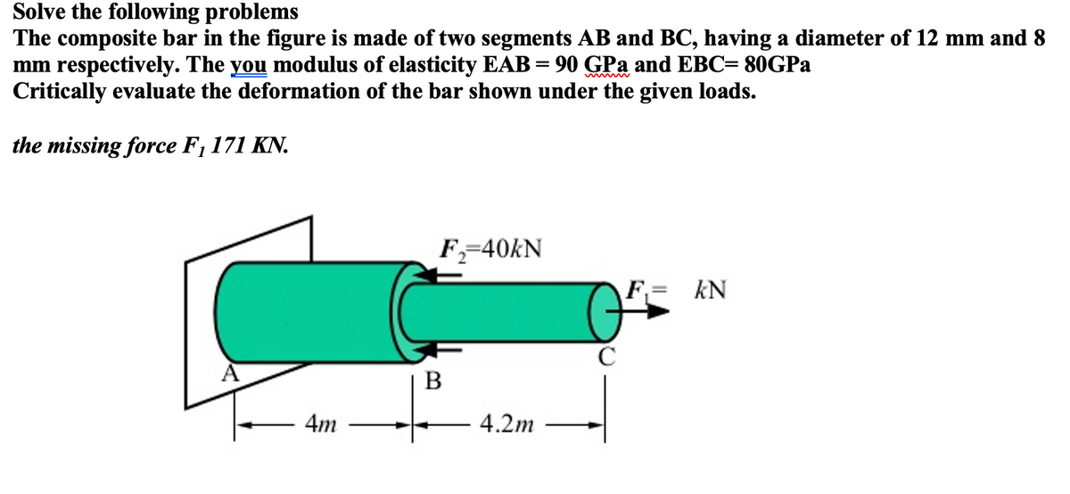Solve the following problems
The composite bar in the figure is made of two segments AB and BC, having a diameter of 12 mm and 8
mm respectively. The you modulus of elasticity EAB = 90 GPa and EBC= 80GPA
Critically evaluate the deformation of the bar shown under the given loads.
the missing force F, 171 KN.
F-40KN
kN
A
В
4m
4.2m
