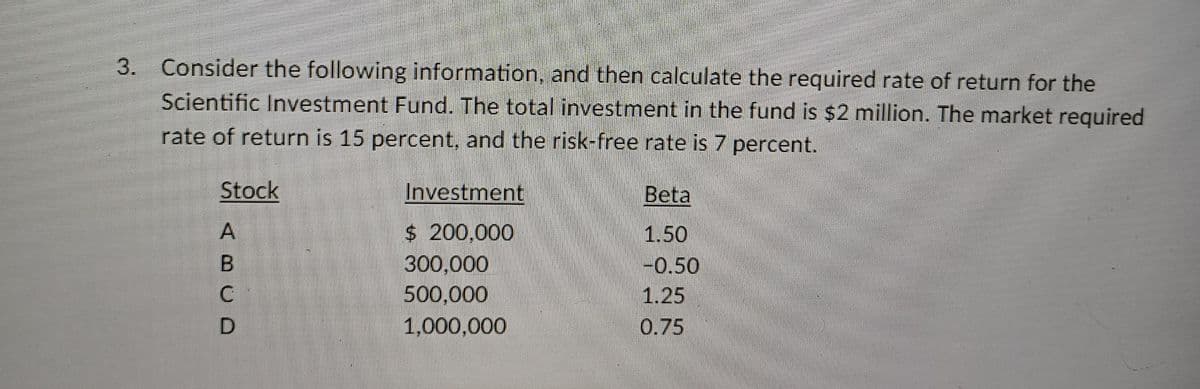 3. Consider the following information, and then calculate the required rate of return for the
Scientific Investment Fund. The total investment in the fund is $2 million. The market required
rate of return is 15 percent, and the risk-free rate is 7 percent.
Stock
ABC D
Investment
Beta
$ 200,000
1.50
300,000
-0.50
500,000
1.25
1,000,000
0.75