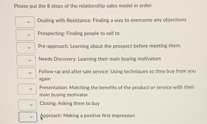 Please put the 8 steps of the relationship sales model in order.
Dealing with Resistance: Finding a way to overcome any objections
Prospecting: Finding people to sell to
Pre-approach: Learning about the prospect before meeting them.
Needs Discovery: Learning their main buying motivators
Follow-up and after sale service: Using techniques so they buy from you
again
Presentation: Matching the benefits of the product or service with their
main buying motivator
Closing: Asking them to buy
Approach: Making a positive first impression
>
>
>
