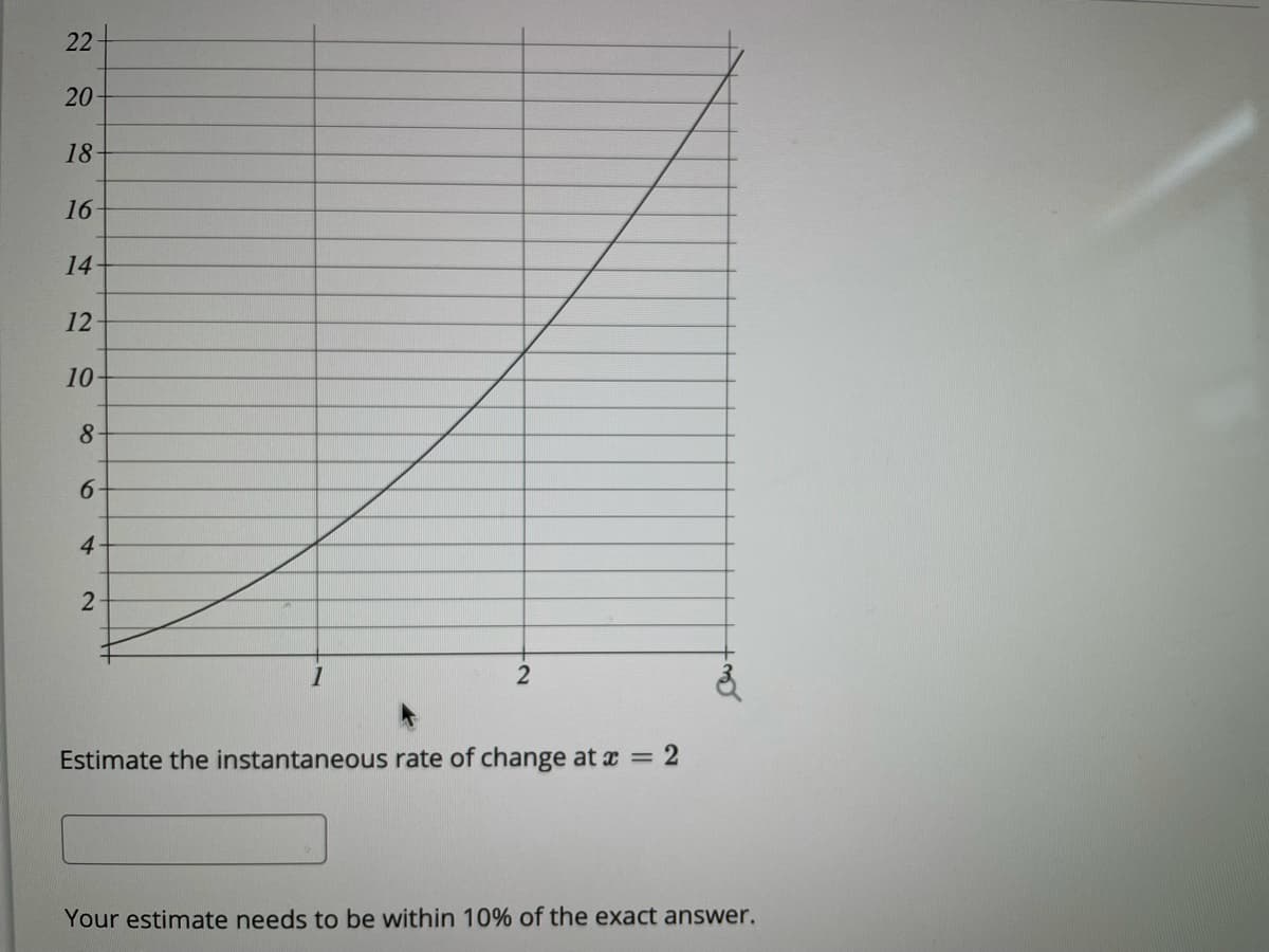 22
20
18
16
14
12
10
8.
6.
4
1
Estimate the instantaneous rate of change at x = 2
Your estimate needs to be within 10% of the exact answer.
