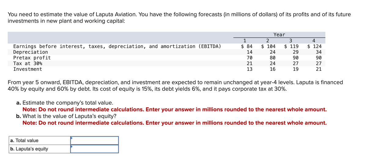 You need to estimate the value of Laputa Aviation. You have the following forecasts (in millions of dollars) of its profits and of its future
investments in new plant and working capital:
Earnings before interest, taxes, depreciation, and amortization (EBITDA)
Depreciation
Pretax profit
Tax at 30%
Investment
1
$ 84
14
70
21
13
Year
a. Total value
b. Laputa's equity
2
$ 104
24
80
24
16
3
$ 119
29
90
27
19
4
$ 124
34
90
27
21
From year 5 onward, EBITDA, depreciation, and investment are expected to remain unchanged at year-4 levels. Laputa is financed
40% by equity and 60% by debt. Its cost of equity is 15%, its debt yields 6%, and it pays corporate tax at 30%.
a. Estimate the company's total value.
Note: Do not round intermediate calculations. Enter your answer in millions rounded to the nearest whole amount.
b. What is the value of Laputa's equity?
Note: Do not round intermediate calculations. Enter your answer in millions rounded to the nearest whole amount.