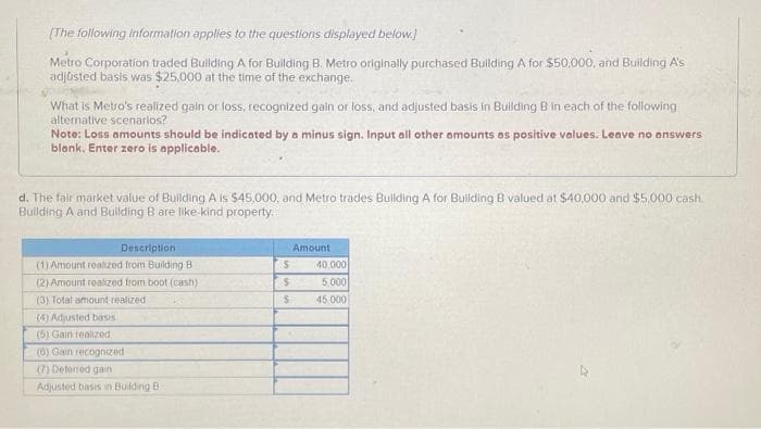 [The following information applies to the questions displayed below.)
Metro Corporation traded Building A for Building B. Metro originally purchased Building A for $50,000, and Building A's
adjusted basis was $25,000 at the time of the exchange.
What is Metro's realized gain or loss, recognized gain or loss, and adjusted basis in Building B in each of the following
alternative scenarios?
Note: Loss amounts should be indicated by a minus sign. Input all other amounts as positive values. Leave no answers
blank. Enter zero is applicable.
d. The fair market value of Building A is $45,000, and Metro trades Building A for Building B valued at $40,000 and $5,000 cash.
Building A and Building B are like kind property.
Description
(1) Amount realized from Building B
(2) Amount realized from boot (cash).
(3) Total amount realized
(4) Adjusted basis
(5) Gain realized
(6) Gain recognized
(7) Deferred gain
Adjusted basis in Building Br
Amount
S
$
$
40,000
5,000
45.000