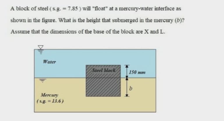 A block of steel (s.g. = 7.85 ) will "float" at a mercury-water interface as
shown in the figure. What is the height that submerged in the mercury (b)?
Assume that the dimensions of the base of the block are X and L.
Water
Steel block
150 mm
Mercury
(s.g. = 13.6)
