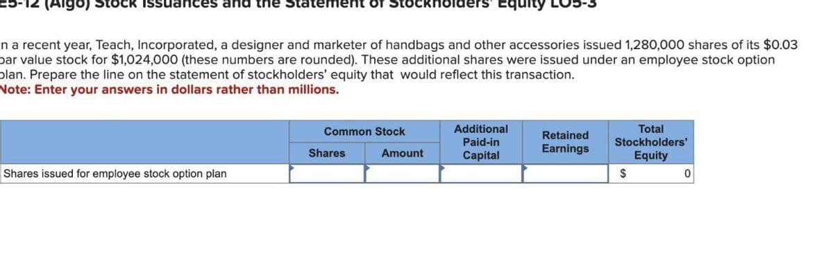 ES-1.
LOCK
men
tockholders' Equit
n a recent year, Teach, Incorporated, a designer and marketer of handbags and other accessories issued 1,280,000 shares of its $0.03
par value stock for $1,024,000 (these numbers are rounded). These additional shares were issued under an employee stock option
plan. Prepare the line on the statement of stockholders' equity that would reflect this transaction.
Note: Enter your answers in dollars rather than millions.
Common Stock
Shares
Amount
Additional
Paid-in
Capital
Retained
Earnings
Total
Stockholders'
Equity
Shares issued for employee stock option plan
$
0