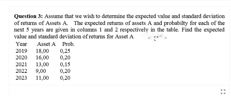 Question 3: Assume that we wish to determine the expected value and standard deviation
of returns of Assets A. The expected returns of assets A and probabilty for each of the
next 5 years are given in columns 1 and 2 respectively in the table. Find the expected
value and standard deviation of returns for Asset A
Year
Asset A Prob.
2019
18,00
16,00
13,00
9,00
11,00
0,25
0,20
0,15
0,20
0,20
2020
2021
2022
2023
