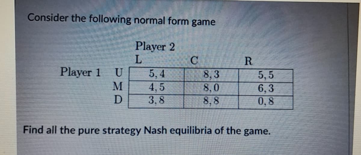 Consider the following normal form game
Player 2
L
C
R
Player 1
U
5, 4
4,5
3,8
8,3
8,0
5,5
6,3
0,8
M
D
8,8
Find all the pure strategy Nash equilibria of the game.
