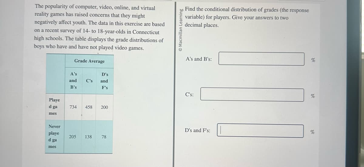 The popularity of computer, video, online, and virtual
reality games has raised concerns that they might
negatively affect youth. The data in this exercise are based
on a recent survey of 14- to 18-year-olds in Connecticut
high schools. The table displays the grade distributions of
boys who have and have not played video games.
Grade Average
Playe
d ga
mes
A's
D's
and
C's
and
B's
F's
734
458
200
Never
playe
205
138
78
88
d ga
mes
O Macmillan Learning
Find the conditional distribution of grades (the response
variable) for players. Give your answers to two
decimal places.
A's and B's:
C's:
D's and F's:
%
%
20
%