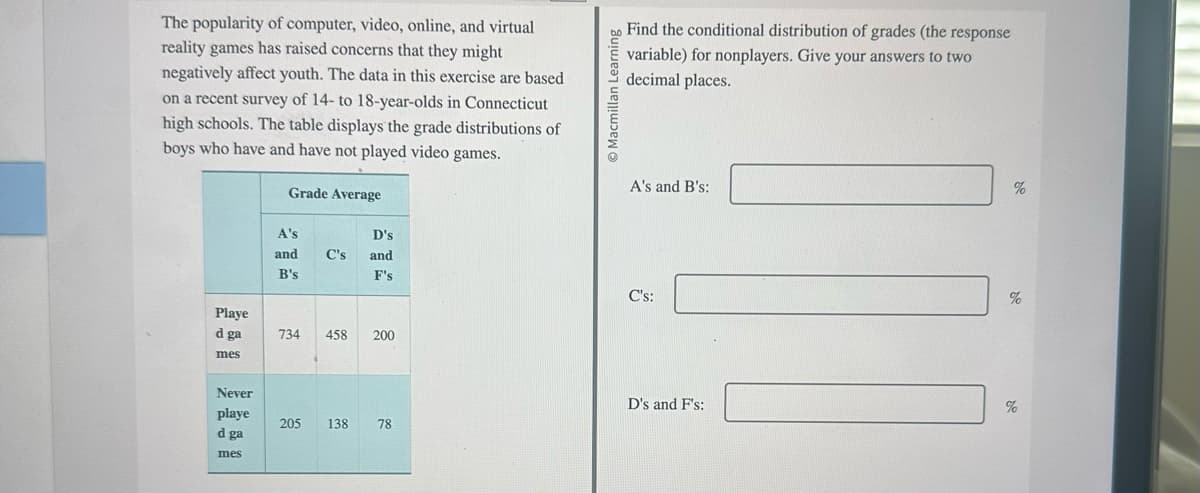The popularity of computer, video, online, and virtual
reality games has raised concerns that they might
negatively affect youth. The data in this exercise are based
on a recent survey of 14- to 18-year-olds in Connecticut
high schools. The table displays the grade distributions of
boys who have and have not played video games.
Grade Average
A's
D's
and
C's
and
B's
F's
Playe
d ga
734
458
200
mes
Macmillan Learning
Find the conditional distribution of grades (the response
variable) for nonplayers. Give your answers to two
decimal places.
A's and B's:
C's:
Never
D's and F's:
%
playe
205
138
78
d ga
mes
%
%