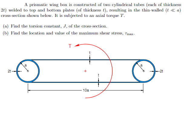 A prismatic wing box is constructed of two cylindrical tubes (each of thickness
2t) welded to top and bottom plates (of thickness t), resulting in the thin-walled (t < a)
cross-section shown below. It is subjected to an axial torque T.
(a) Find the torsion constant, J, of the cross-section.
(b) Find the location and value of the maximum shear stress, Tmax-
2t
-2t
10a

