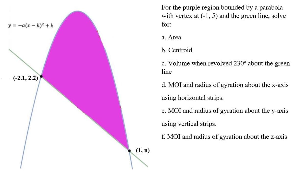 For the purple region bounded by a parabola
with vertex at (-1, 5) and the green line, solve
y = -a(x – h)? + k
for:
a. Area
b. Centroid
c. Volume when revolved 230° about the green
line
(-2.1, 2.2)
d. MOI and radius of gyration about the x-axis
using horizontal strips.
e. MOI and radius of gyration about the y-axis
using vertical strips.
f. MOI and radius of gyration about the z-axis
(1, n)
