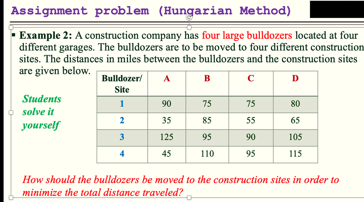Assignment problem (Hungarian Method)
· Example 2: A construction company has four large bulldozers located at four
different garages. The bulldozers are to be moved to four different construction
sites. The distances in miles between the bulldozers and the construction sites
%3D
are given below.
Bulldozer/
A
В
C
D
Site
Students
1
90
75
75
80
solve it
yourself
2
35
85
55
65
3
125
95
90
105
4
45
110
95
115
How should the bulldozers be moved to the construction sites in order to
minimize the total distance traveled?
