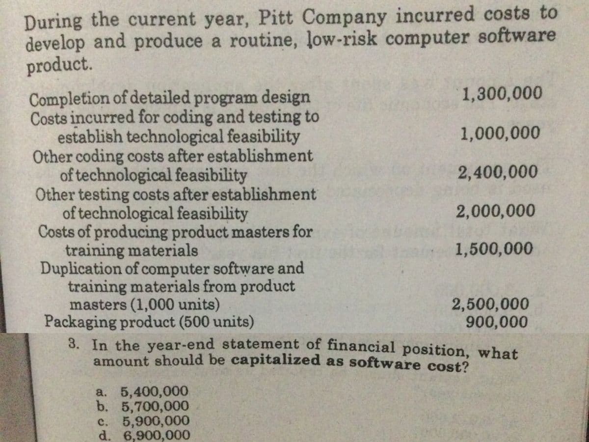 During the current year, Pitt Company incurred costs to
develop and produce a routine, low-risk computer software
product.
1,300,000
Completion of detailed program design
Costs incurred for coding and testing to
establish technological feasibility
Other coding costs after establishment
of technological feasibility
Other testing costs after establishment
of technological feasibility
Costs of producing product masters for
training materials
Duplication of computer software and
training materials from product
masters (1,000 units)
Packaging product (500 units)
3. In the year-end statement of financial position, what
amount should be capitalized as software cost?
1,000,000
2,400,000
2,000,000
1,500,000
2,500,000
900,000
a. 5,400,000
b. 5,700,000
c. 5,900,000
d. 6,900,000
