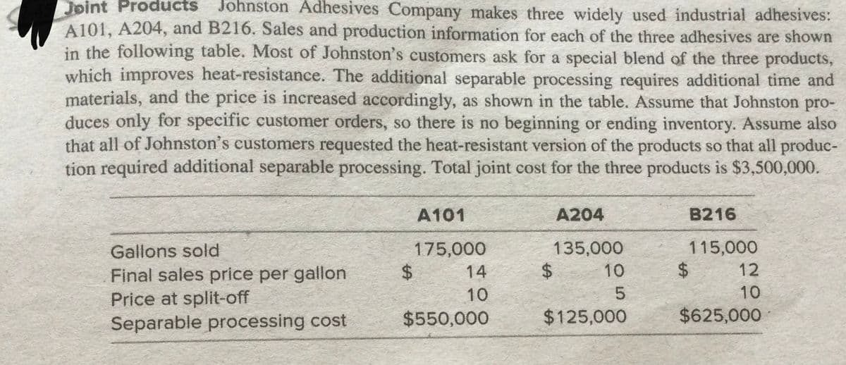 Joint Products
A101, A204, and B216. Sales and production information for each of the three adhesives are shown
in the following table. Most of Johnston's customers ask for a special blend of the three products,
which improves heat-resistance. The additional separable processing requires additional time and
materials, and the price is increased accordingly, as shown in the table. Assume that Johnston pro-
duces only for specific customer orders, so there is no beginning or ending inventory. Assume also
that all of Johnston's customers requested the heat-resistant version of the products so that all produc-
tion required additional separable processing. Total joint cost for the three products is $3,500,000.
Johnston Adhesives Company makes three widely used industrial adhesives:
A101
A204
B216
175,000
%$4
115,000
$.
Gallons sold
135,000
14
$4
10
12
Final sales price per gallon
Price at split-off
Separable processing cost
10
10
$550,000
$125,000
$625,000
