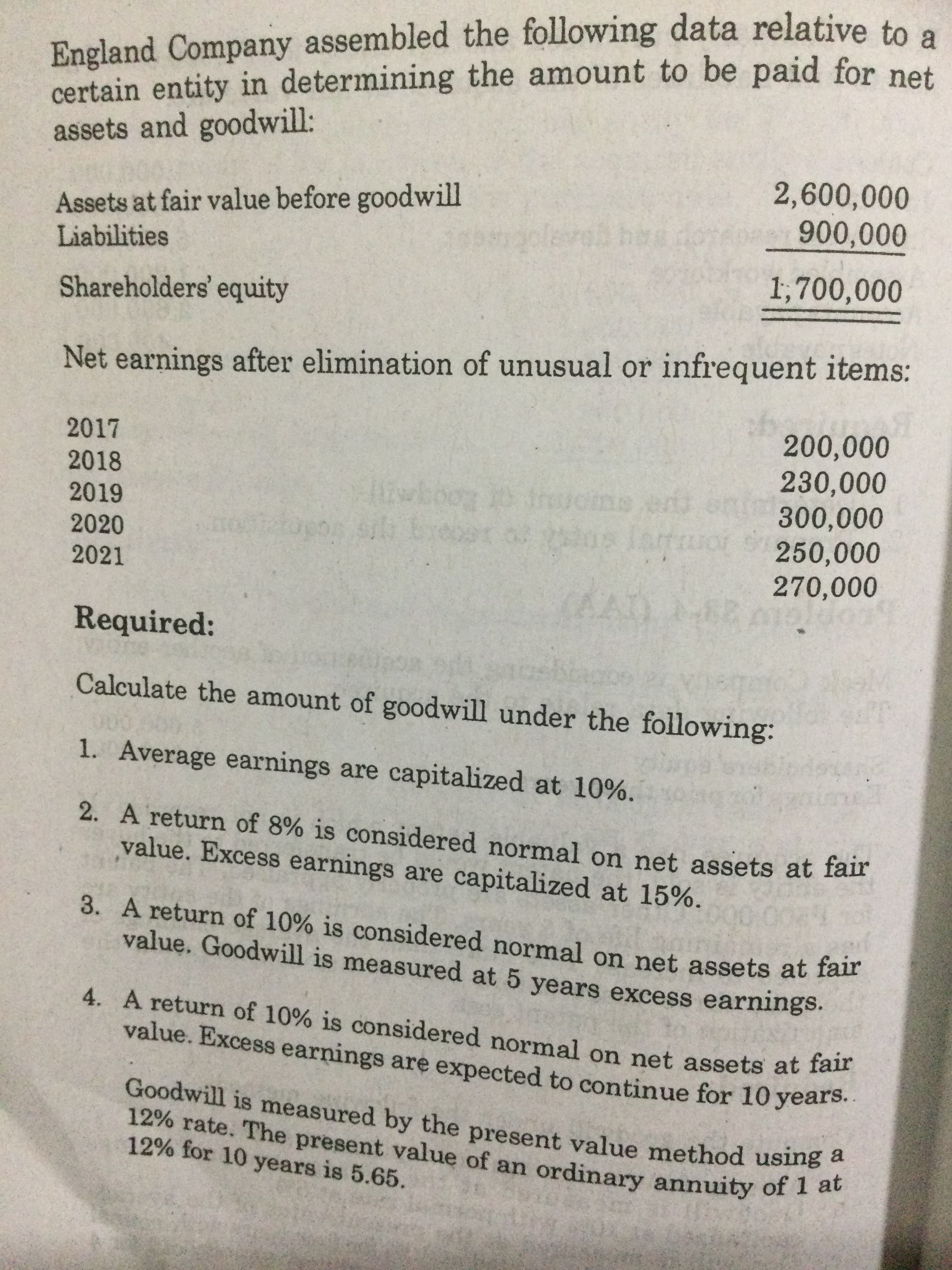 England Company assembled the following data relative to o
certain entity in determining the amount to be paid for net
assets and goodwill:
2,600,000
Assets at fair value before goodwill
Liabilities
1,700,000
Shareholders' equity
Net earnings after elimination of unusual or infrequent items:
200,000
230,000
300,000
250,000
270,000
2018
2019
thucms
2020
2021
Required:
Calculate the amount of goodwill under the following:
1. Average earnings are capitalized at 10%.
2. A return of 8% is considered normal on net assets at far
value. Excess earnings are capitalized at 15%.
3. A return of 10% is considered normal on net assets at fau
value. Goodwill is measured at 5 years excess earnings.
Goodwill is measured by the present value method using
12% rate. The present value of an ordinary annuity of
12% for 10 years is 5.65.
