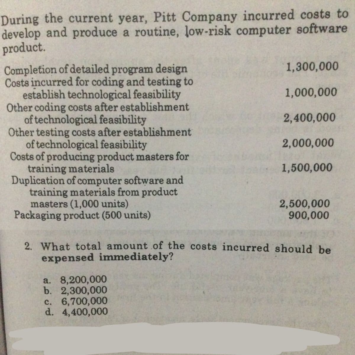 During the current year, Pitt Company incurred costs to
develop and produce a routine, low-risk computer software
product.
1,300,000
Completion of detailed program design
Costs incurred for coding and testing to
establish technological feasibility
Other coding costs after establishment
of technological feasibility
Other testing costs after establishment
of technological feasibility
Costs of producing product masters for
training materials
Duplication of computer software and
training materials from product
masters (1,000 units)
Packaging product (500 units)
1,000,000
2,400,000
2,000,000
1,500,000
2,500,000
900,000
2. What total amount .of the costs incurred should be
expensed immediately?
a. 8,200,000
b. 2,300,000
c. 6,700,000
d. 4,400,000
