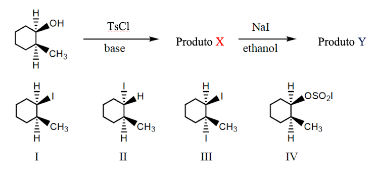 OH
TSC1
Nal
Produto X
Produto Y
base
ethanol
CH3
H
CH3
CH3
CH3
CH3
I
II
III
IV
Il
|I 2
エII)
