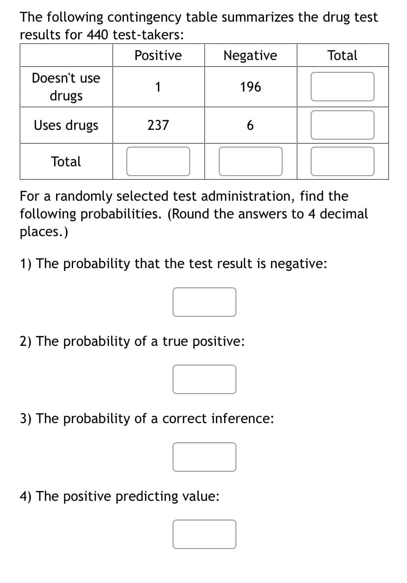 The following contingency table summarizes the drug test
results for 440 test-takers:
Positive
Negative
Total
Doesn't use
1
196
drugs
Uses drugs
237
Total
For a randomly selected test administration, find the
following probabilities. (Round the answers to 4 decimal
places.)
1) The probability that the test result is negative:
2) The probability of a true positive:
3) The probability of a correct inference:
4) The positive predicting value: