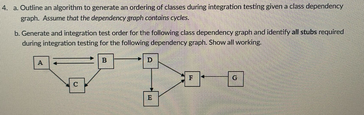 4. a. Outline an algorithm to generate an ordering of classes during integration testing given a class dependency
graph. Assume that the dependency graph contains cycles.
b. Generate and integration test order for the following class dependency graph and identify all stubs required
during integration testing for the following dependency graph. Show all working.
A
B
D
E
H
15
