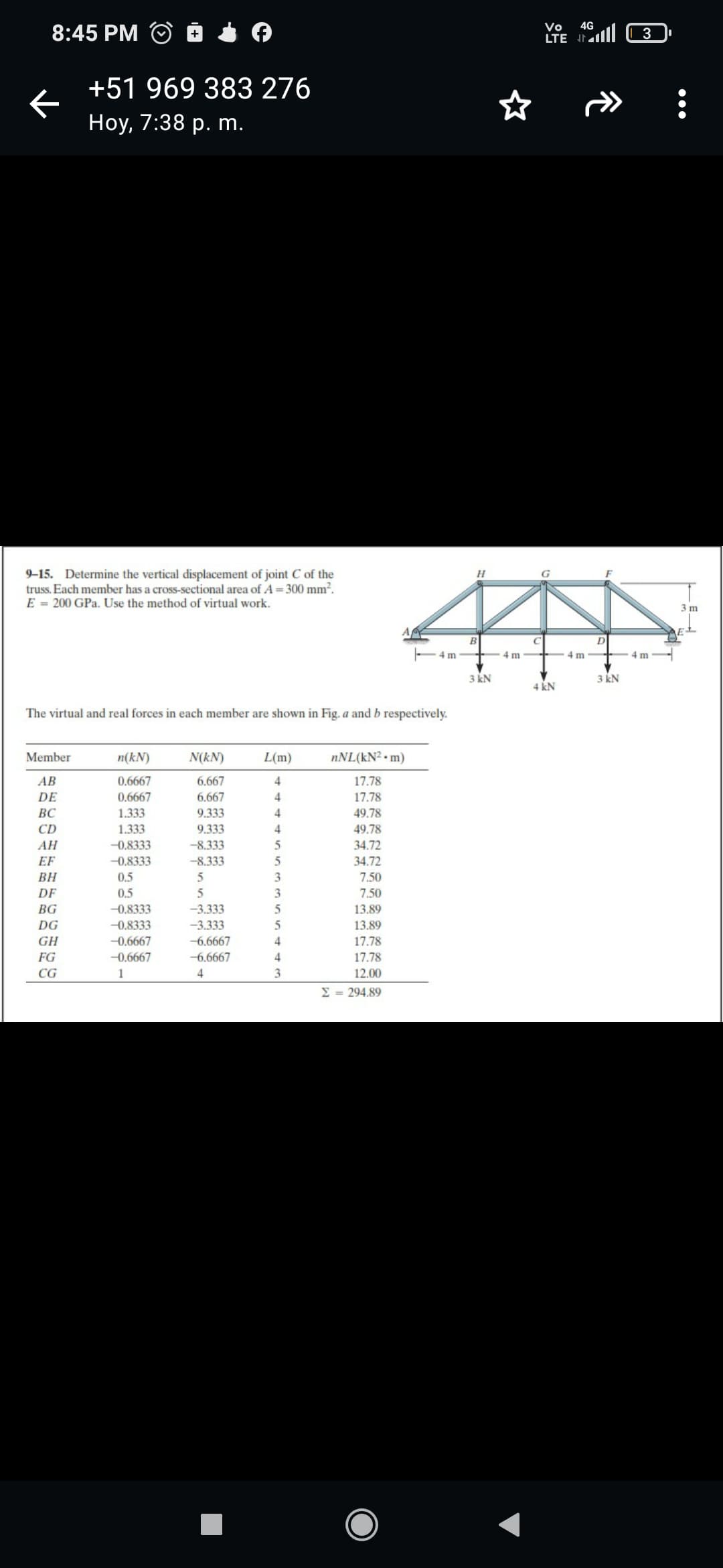 8:45 PM
+51 969 383 276
Hoy, 7:38 p. m.
9-15. Determine the vertical displacement of joint C of the
truss. Each member has a cross-sectional area of A = 300 mm².
E=200 GPa. Use the method of virtual work.
H
Vo
4G
LTE
3
D
4 m
4 m
+4m
+
4 m
3 kN
3 kN
4 kN
The virtual and real forces in each member are shown in Fig. a and b respectively.
Member
n(kN)
N(kN)
L(m)
nNL(kN2 m)
AB
0.6667
6.667
4
17.78
DE
0.6667
6.667
4
17.78
BC
1.333
9.333
4
49.78
CD
1.333
9.333
4
49.78
АН
-0.8333
-8.333
5
34.72
EF
-0.8333
-8.333
5
34.72
BH
0.5
5
3
7.50
DF
0.5
5
3
7.50
BG
-0.8333
-3.333
5
13.89
DG
-0.8333
-3.333
5
13.89
GH
-0.6667
-6.6667
4
17.78
FG
-0.6667
-6.6667
4
17.78
CG
1
4
3
12.00
Σ = 294.89
3 m